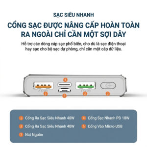 Alternative view of Pin Sạc Dự Phòng Sạc Nhanh 40W Vỏ Hợp Kim Siêu Mỏng Zovix